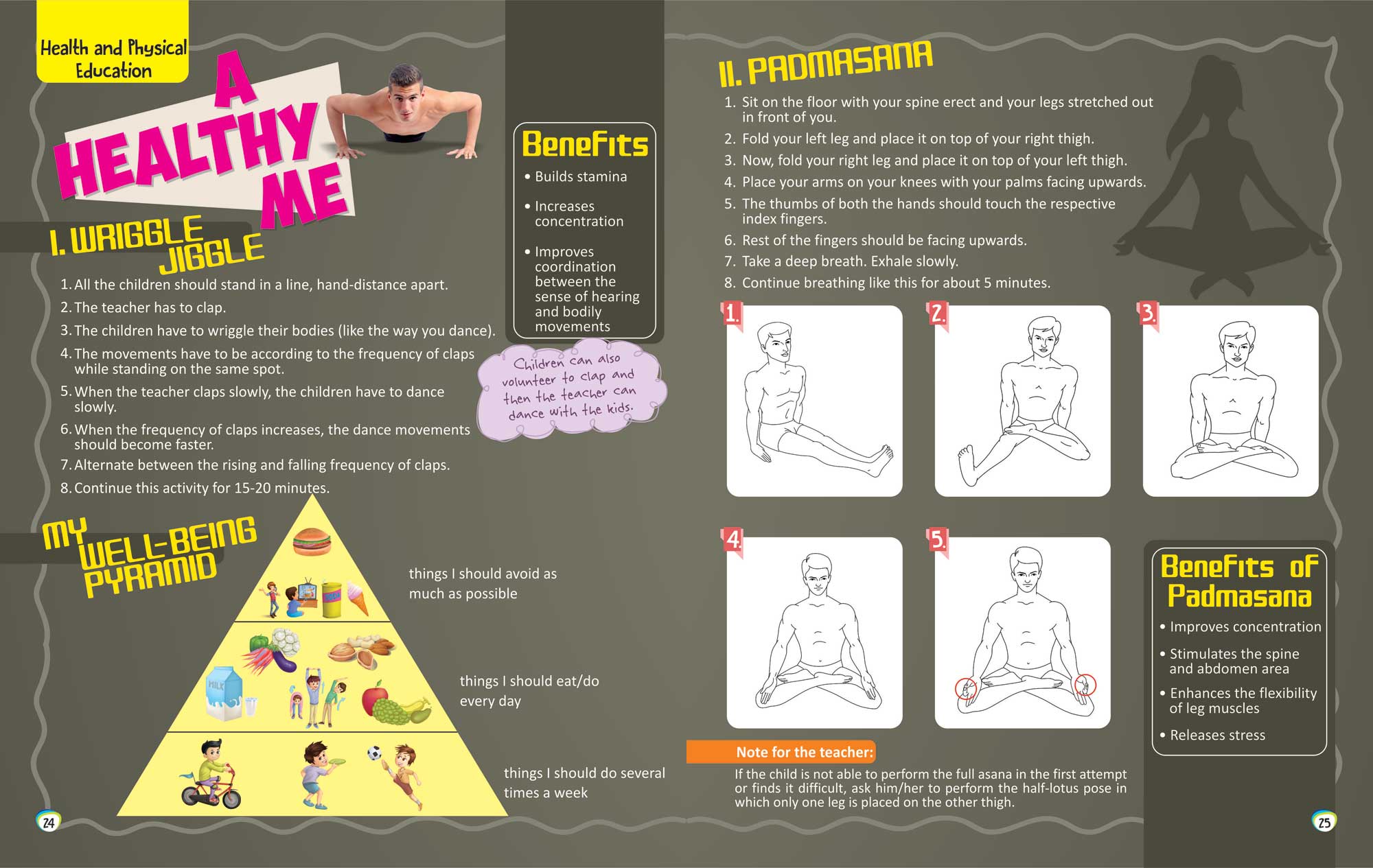 A Healthy Me well-being